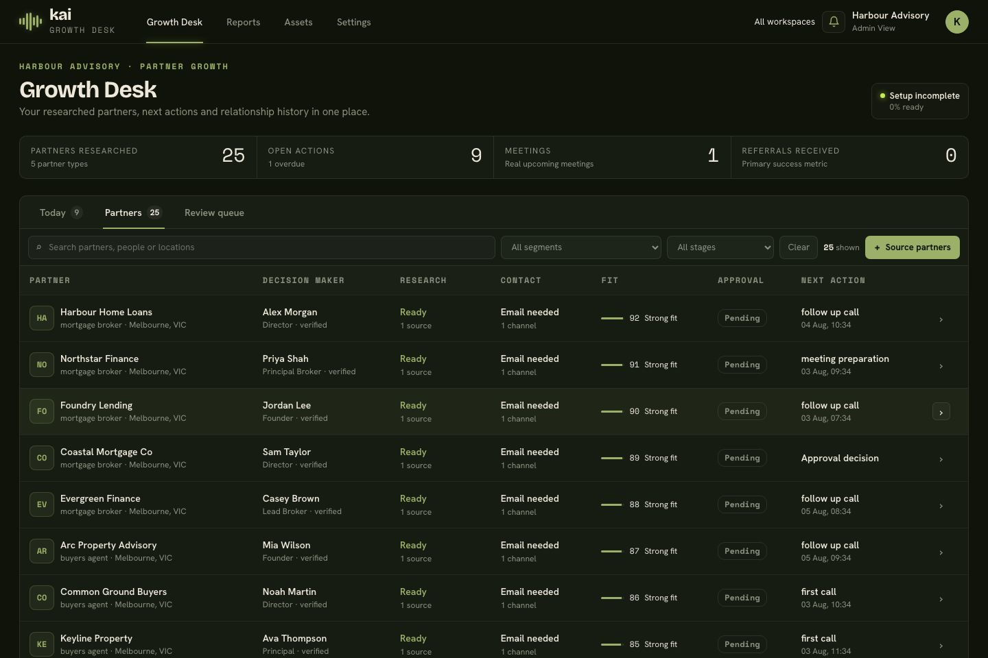 Kai Growth Desk showing researched partners, fit, approval and next actions