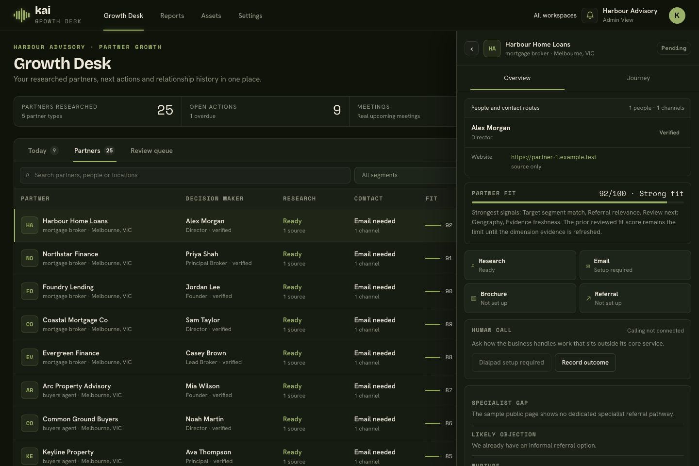 Kai partner workspace showing research, email, call preparation and relationship context